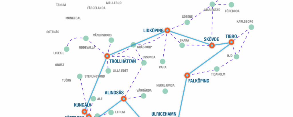 Netwest väljer NetNordic för den nya Västgötaringen